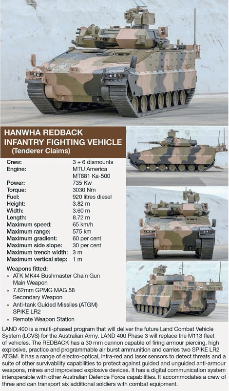 BMP Marder receive anti-tank missiles Spike-LR